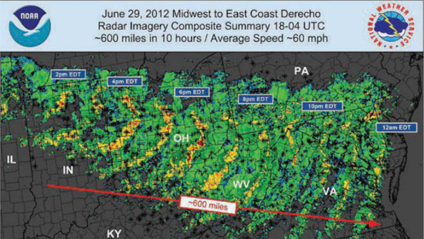 June 29, 2012, Midwest to East Coast Derecho Radar Imagery Composit Summary