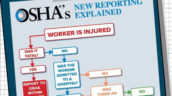 New OSHA rule requires tower operators, other employers to report a broader range of injuries