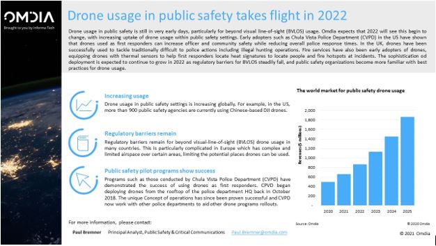 Public-safety drone usage takes flight in 2022