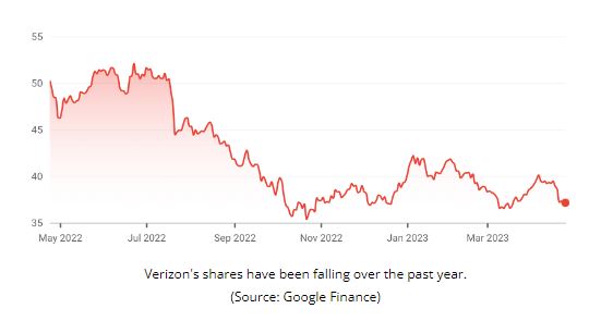 Vestberg keeps the wireless focus on Verizon’s revenues, not customers